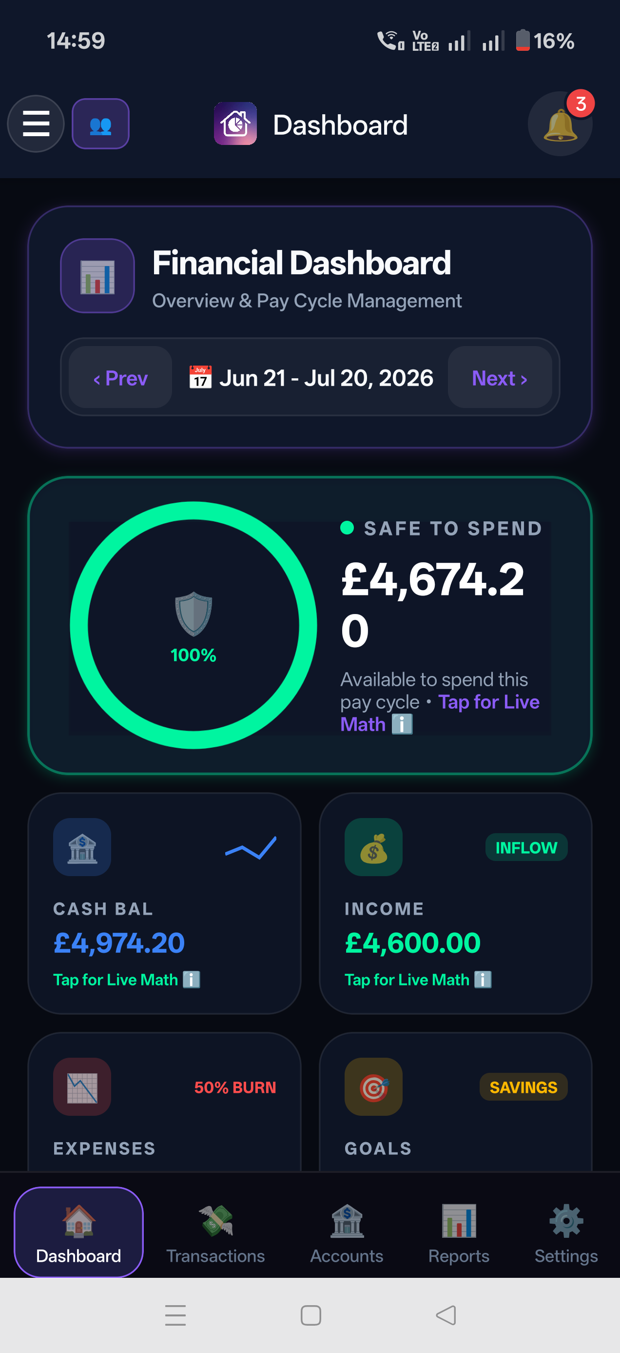 Modern Dashboard Overview