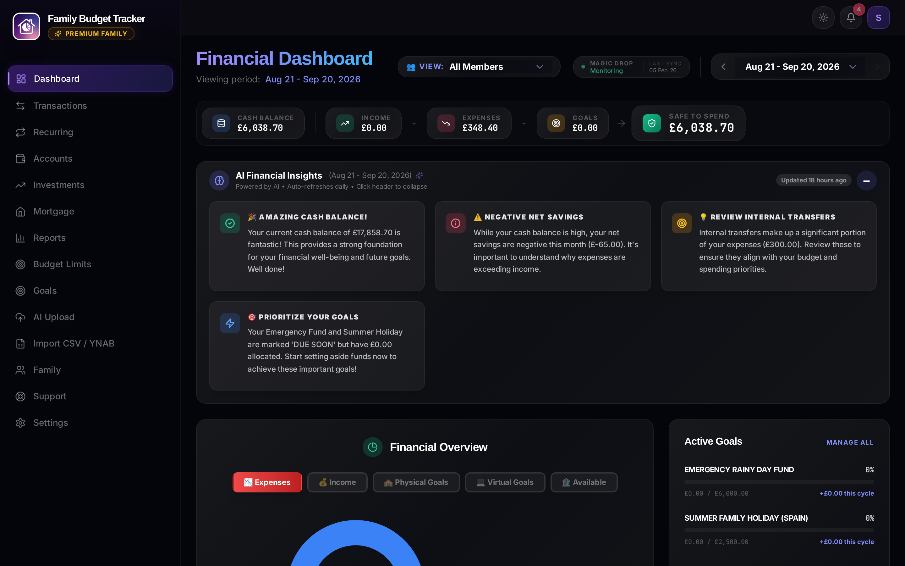 React Web Dashboard